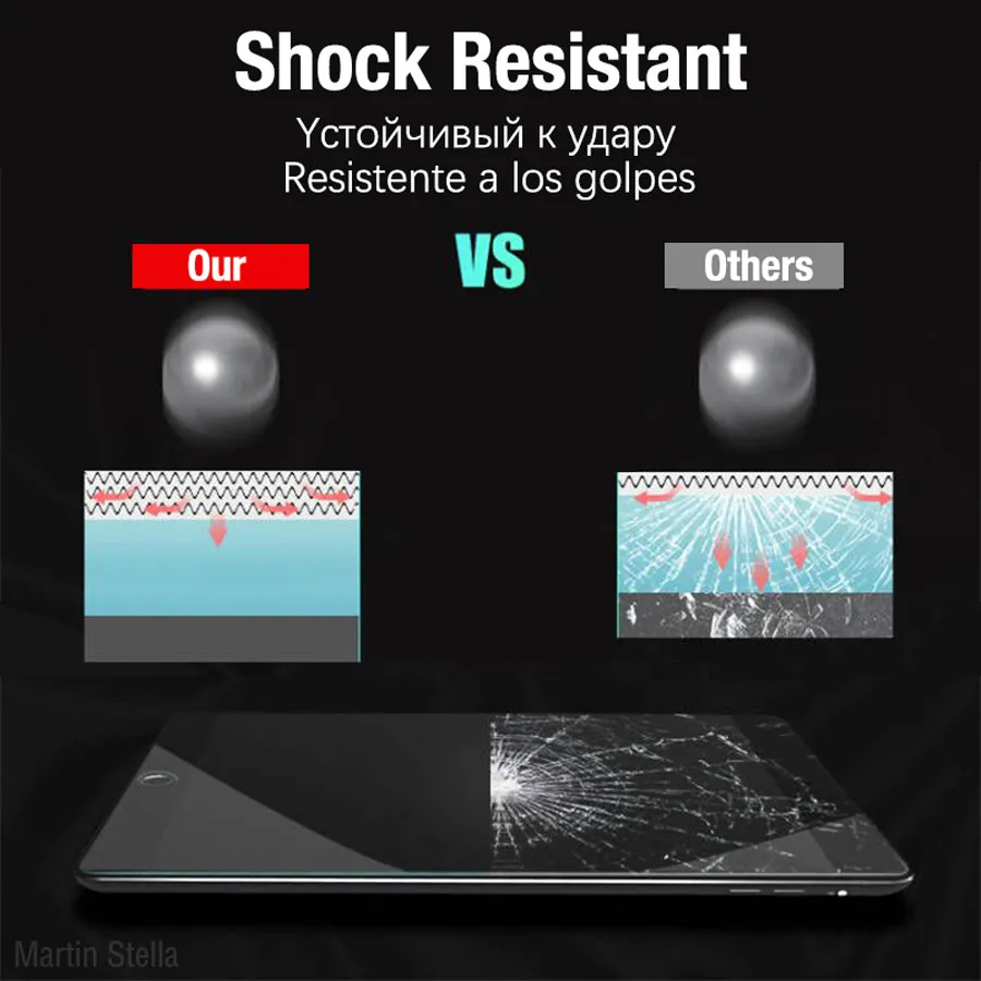 Protecteur d'écran pour tablet - Lenovo Tablet M10 Accessories avis et prix
