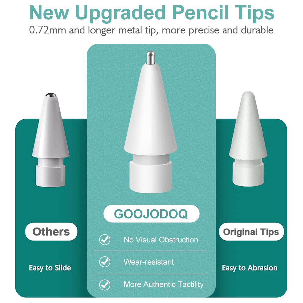 pour Apple Pencil pointe pour  - Tablet Pencil Accessories avis et prix
