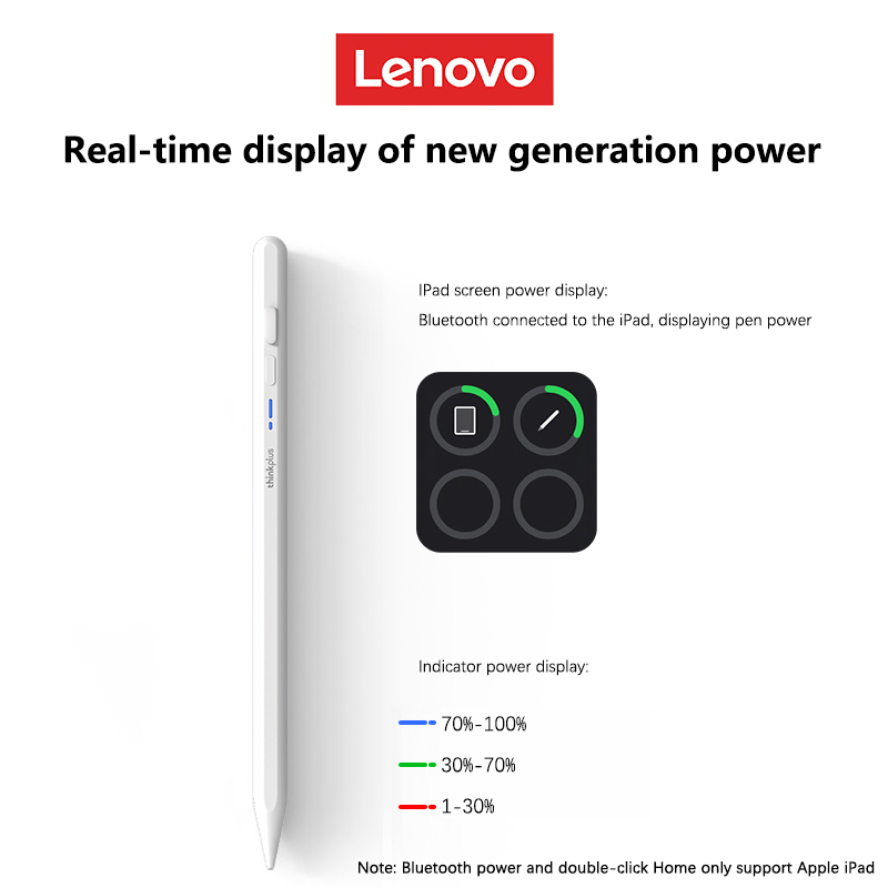 Stylet universel Lenovo pour t - Lenovo Tablet With Accessories avis et prix