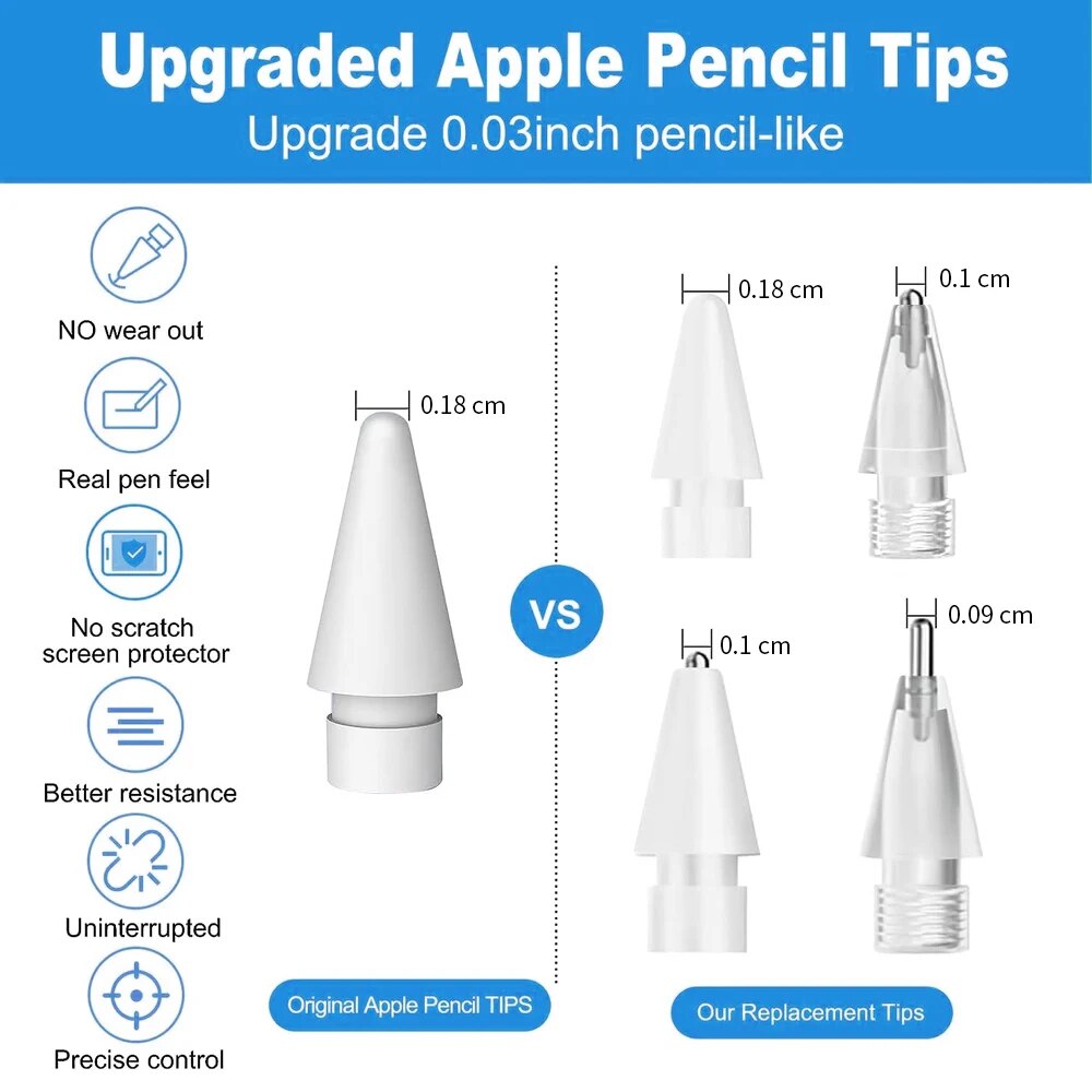 Pour Apple crayon stylo plume  - Tablet Pencil Accessories avis et prix