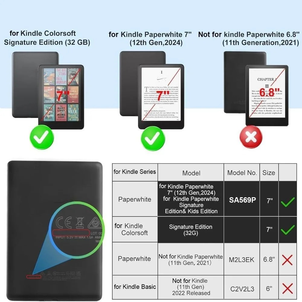 Nouveau pour kindle paperwhite - Kindle Tablet Accessories avis et prix