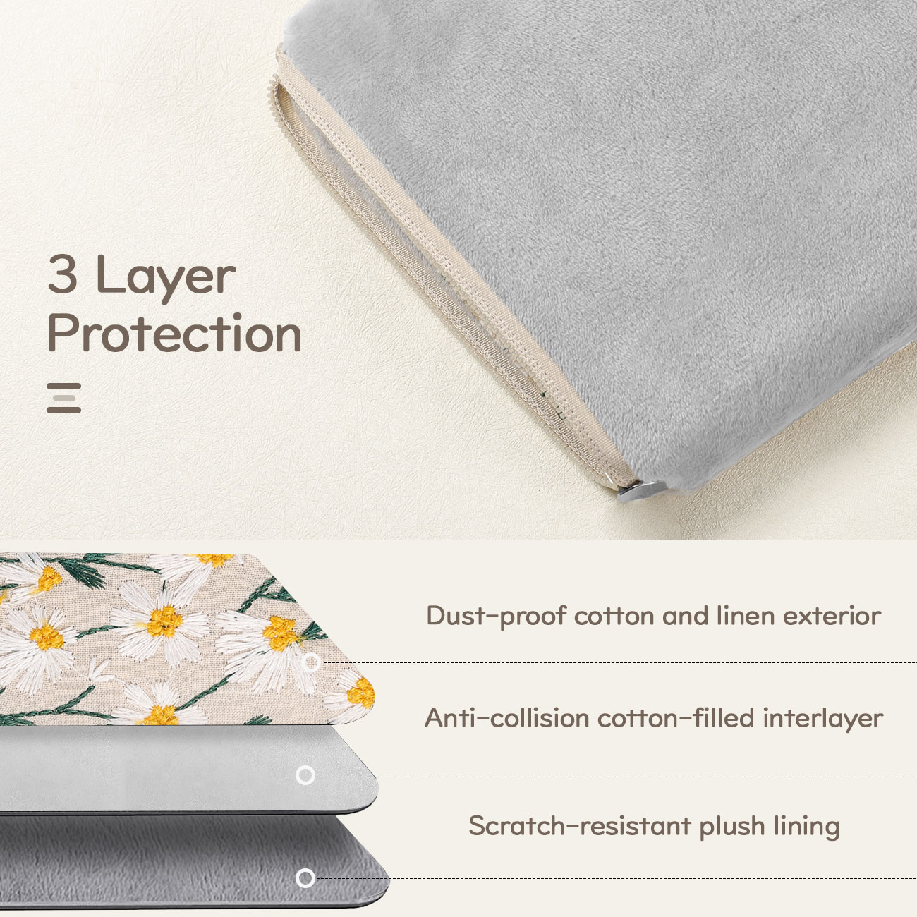 Manchon rembourré marguerite b - Kindle Tablet Accessories avis et prix